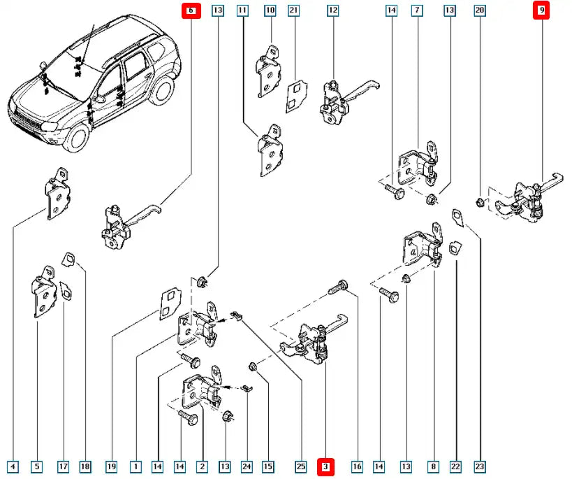 Logan Kapı Gergisi Şema