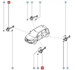 Captur Kapı Gergisi Şema