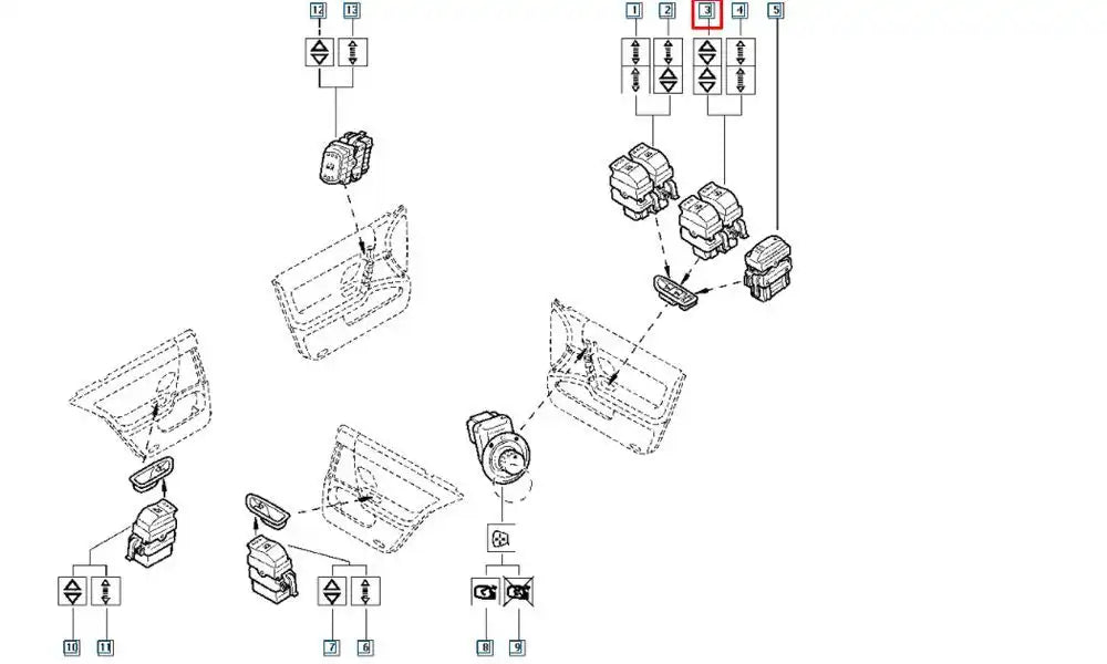 Trafic Cam Butonu Şema
