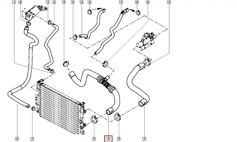 Megane Motor Radyatörü Alt Hortumu Şema