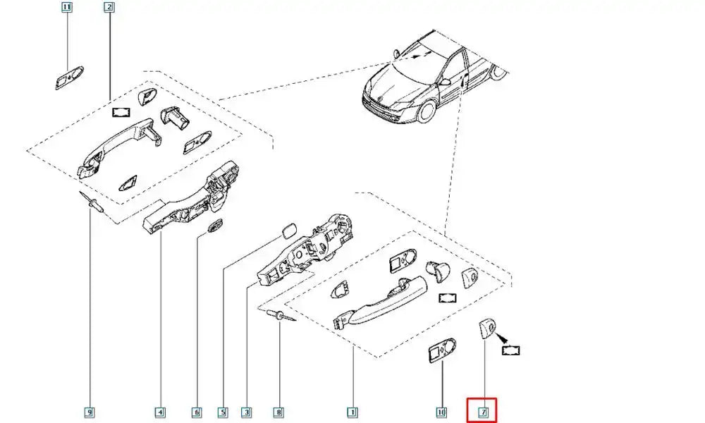 Clio Kapı Kolu Şifre Yeri Kapağı Şema