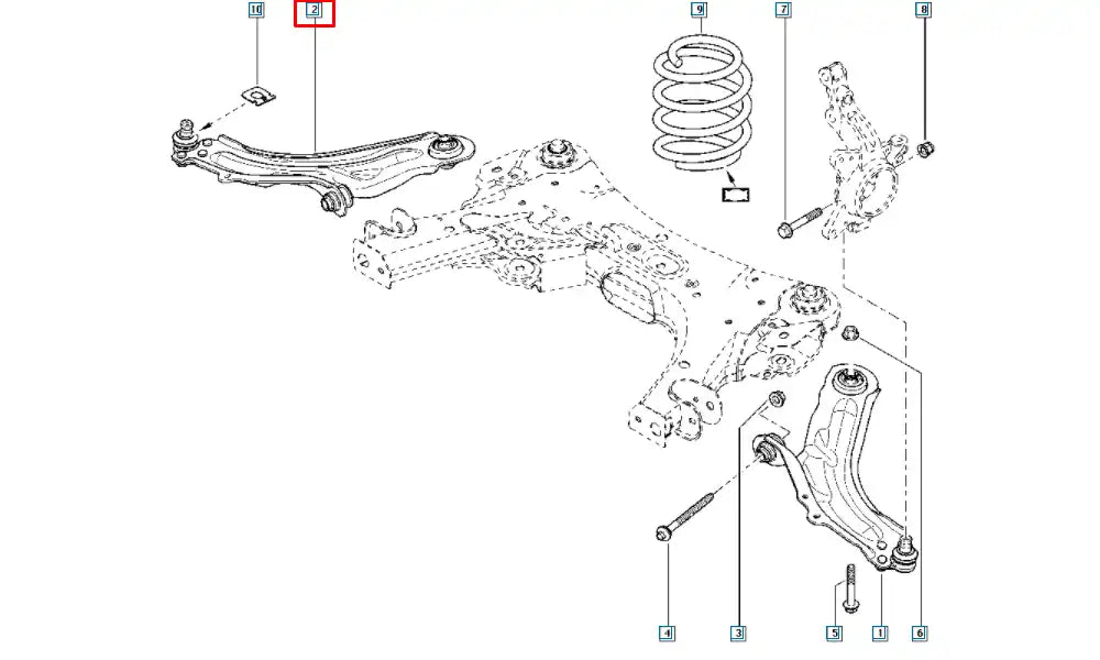 Kangoo Salıncak Şema