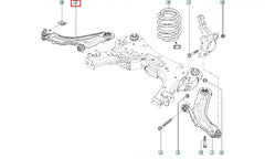 Modüs Salıncak Şema