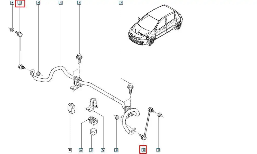 Captur Z Rot Şema