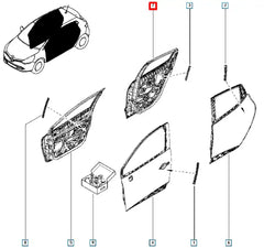 Clio Kapı Komple Şema