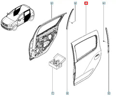 Clio Kapı Komple Şema