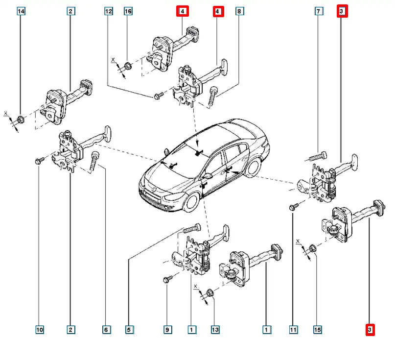 Fluence Kapı Gergisi Şema