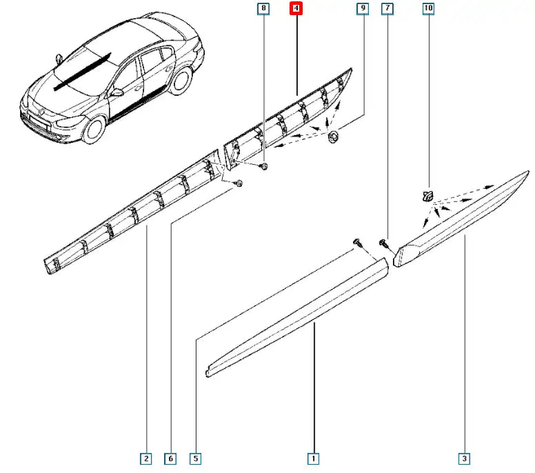 Fluence Kapı Çıtası Şema