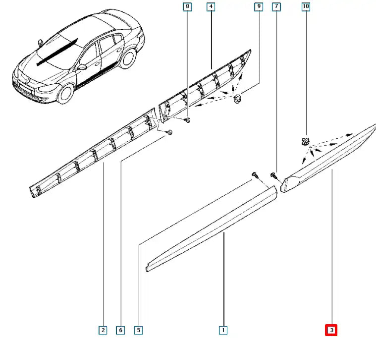 Fluence Kapı Çıtası Şema