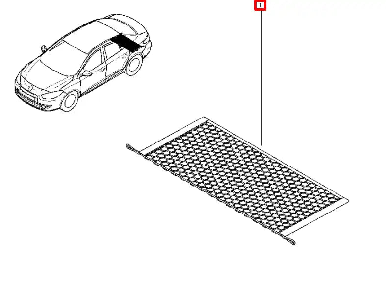 Fluence Bagaj Filesi Şema