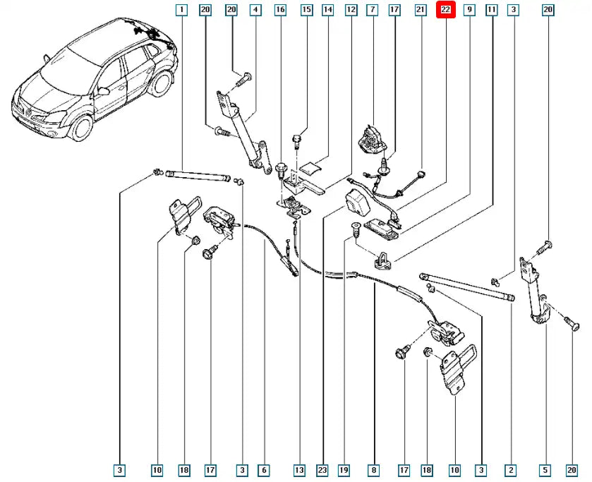 Koleos Bagaj Açma Düğmesi Şema