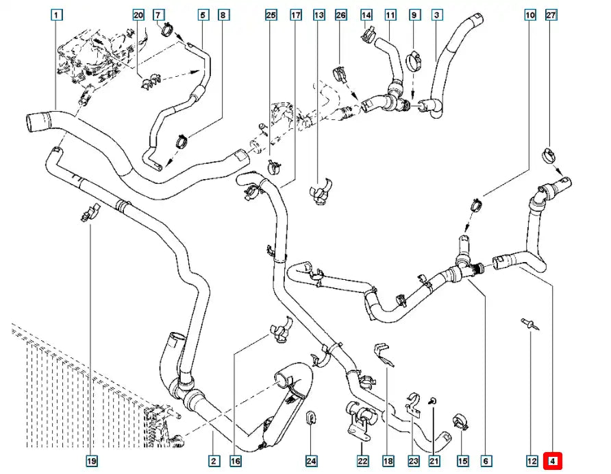 Megane Kalorifer Hortumu Şema