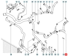 Megane Kalorifer Hortumu Şema