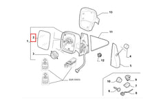 Scudo Yan Ayna Camı Şema