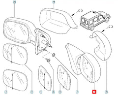 Kangoo Yan Ayna Şema