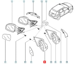 Logan Yan Ayna Şema