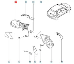 Sandero Yan Ayna Şema