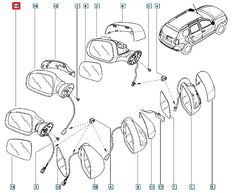 Sandero Yan Ayna Şema
