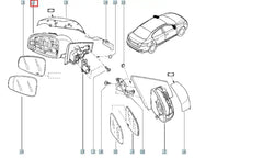 Fluence Yan Ayna Şema