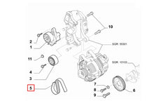 Fiorino Alternatör Kayışı Şema