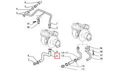 Ducato Turbo Hortumu Şema