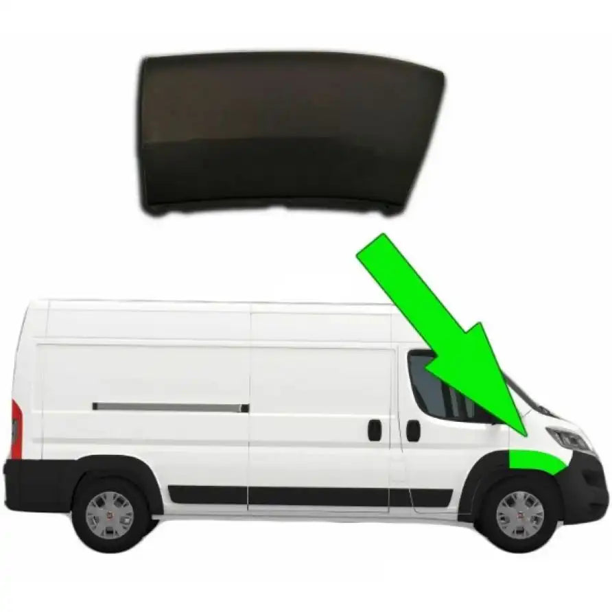 Ducato Çamurluk Ağzı Kaplama Plastiği Montaj