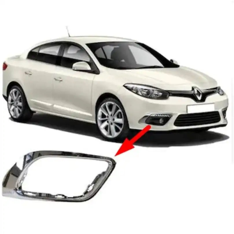 Fluence Sis Farı Çerçevesi Montaj