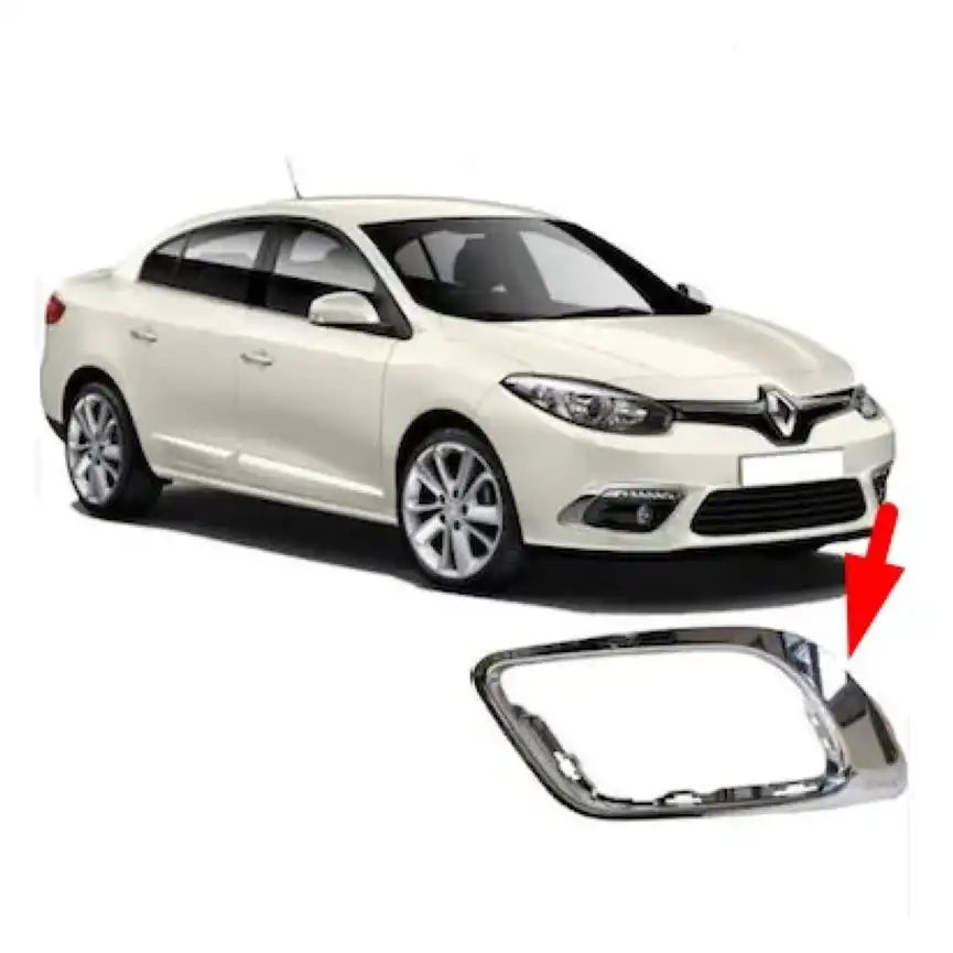 Fluence Sis Farı Çerçevesi Montaj