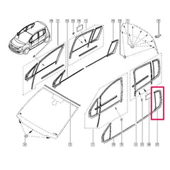 Modüs Kapı Cam Fitili