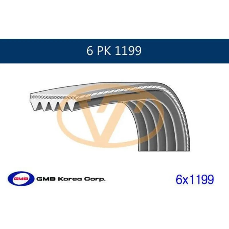 Megane Alternatör Kayışı