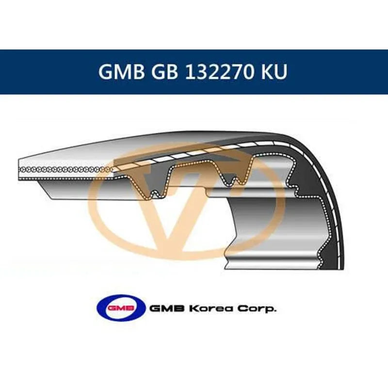 Fluence Triger Kayışı
