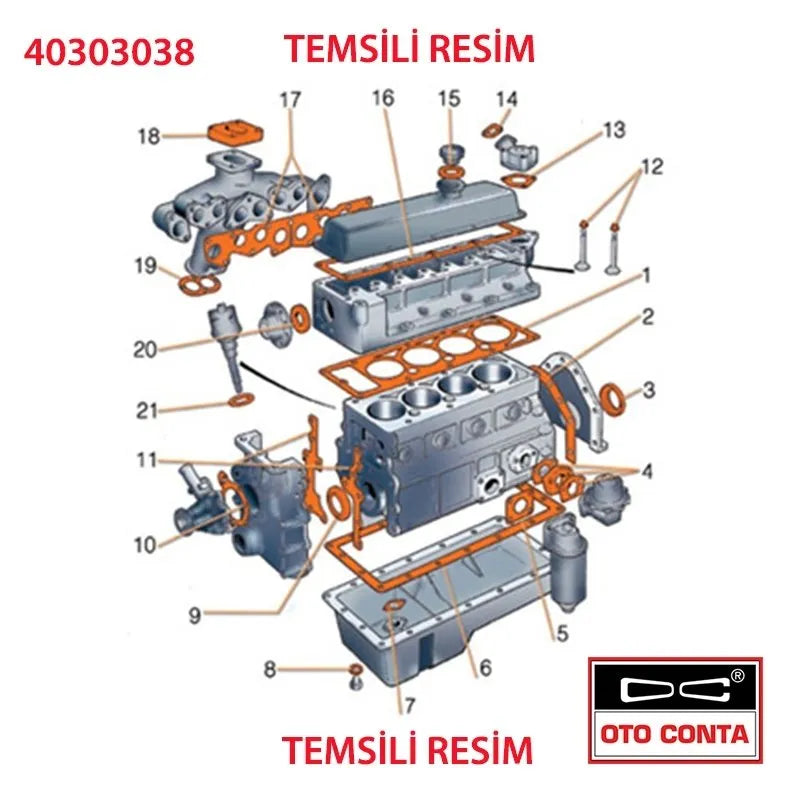 Şahin Termostat Contası