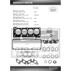 Megane Motor Contası Takım Üst 1995-2003 